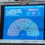 La semana en la que el Gobierno se jugó el 2026