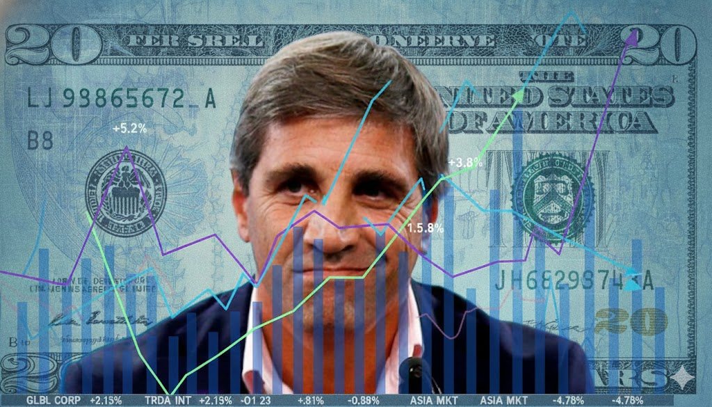 Alerta en reservas: por qué el riesgo país no cede a pesar del equilibrio fiscal de Milei