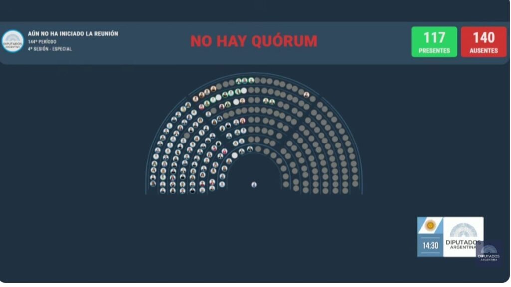 El gobierno vació el recinto y salvó a Adorni en Diputados (por ahora)