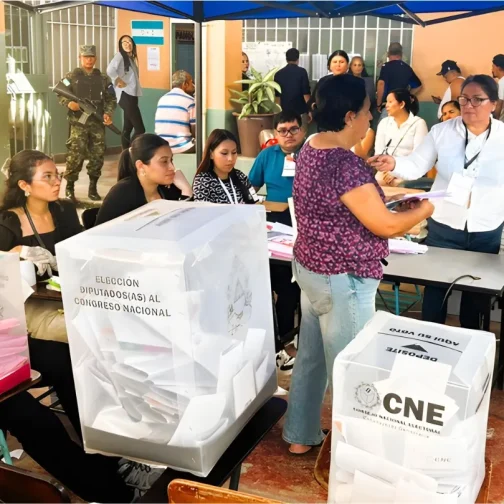 Honduras: Incertidumbre por el resultado e injerencia de Trump