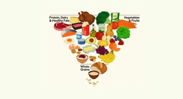 Platos y pirámides, invertidas: cuando la solución al conflicto es cambiar el sponsor