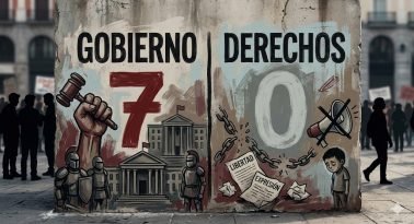 Cerraron las extraordinarias a puro retroceso de derechos: Senado aprobó la reforma laboral y el régimen penal juvenil