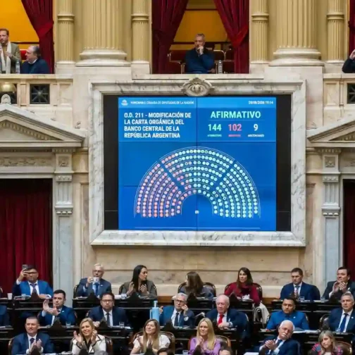 El gobierno arrasó con su temario en el Congreso, pero el relato son los insultos de Milei
