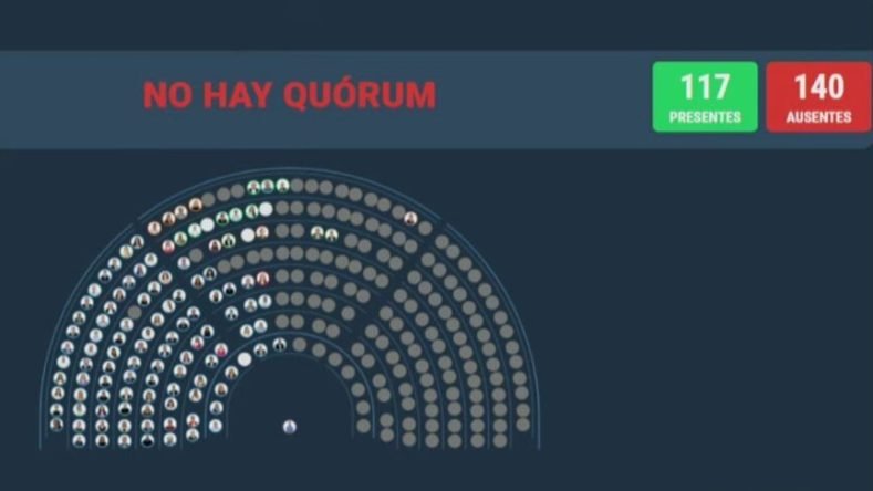 El gobierno vació el recinto y salvó a Adorni en Diputados (por ahora)