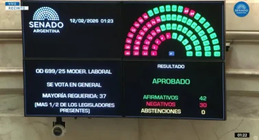 Milei avanzó con la reforma laboral en el Senado tras doblegar a la CGT y sellar una mayoría amplia